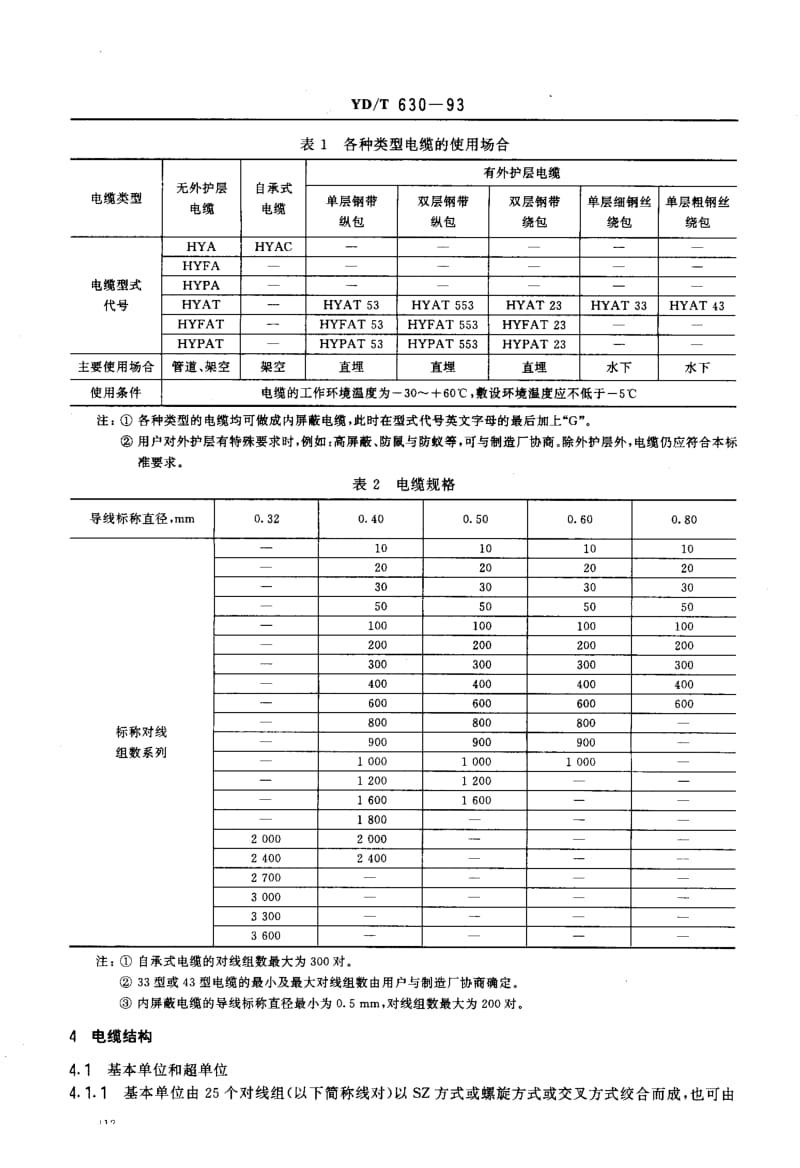 【YD通信标准】ydt 630-1993 铜芯聚烯烃绝缘铝塑综合护套 市内通信电缆进网要求.doc_第3页