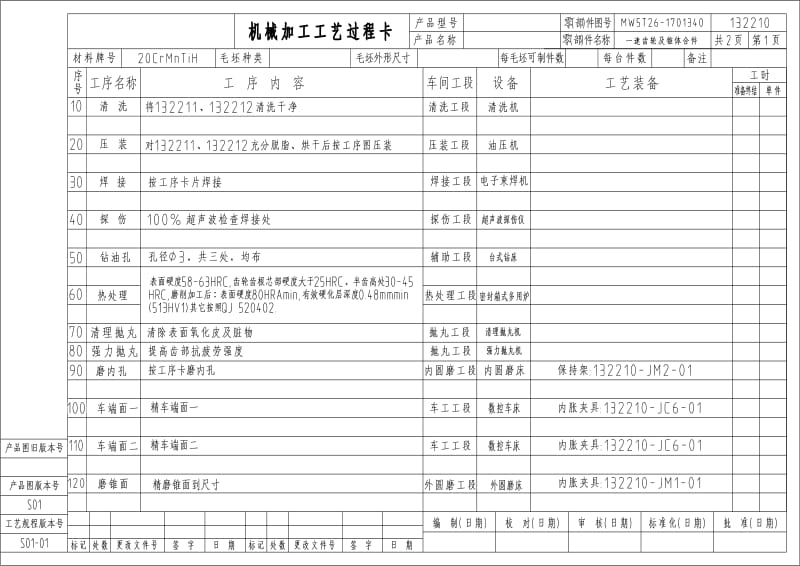 132系列-一速齿轮及锥体合件-一速齿轮纪锥体合件加工工艺.pdf_第1页