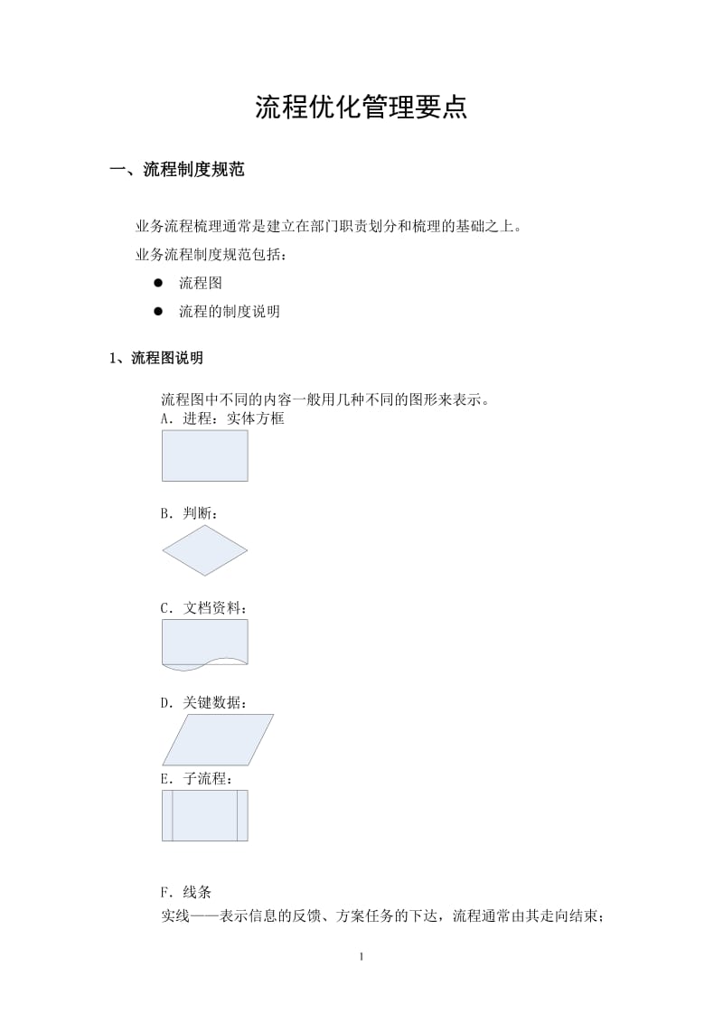 流程优化管理要点—20120324V1.1.doc_第1页