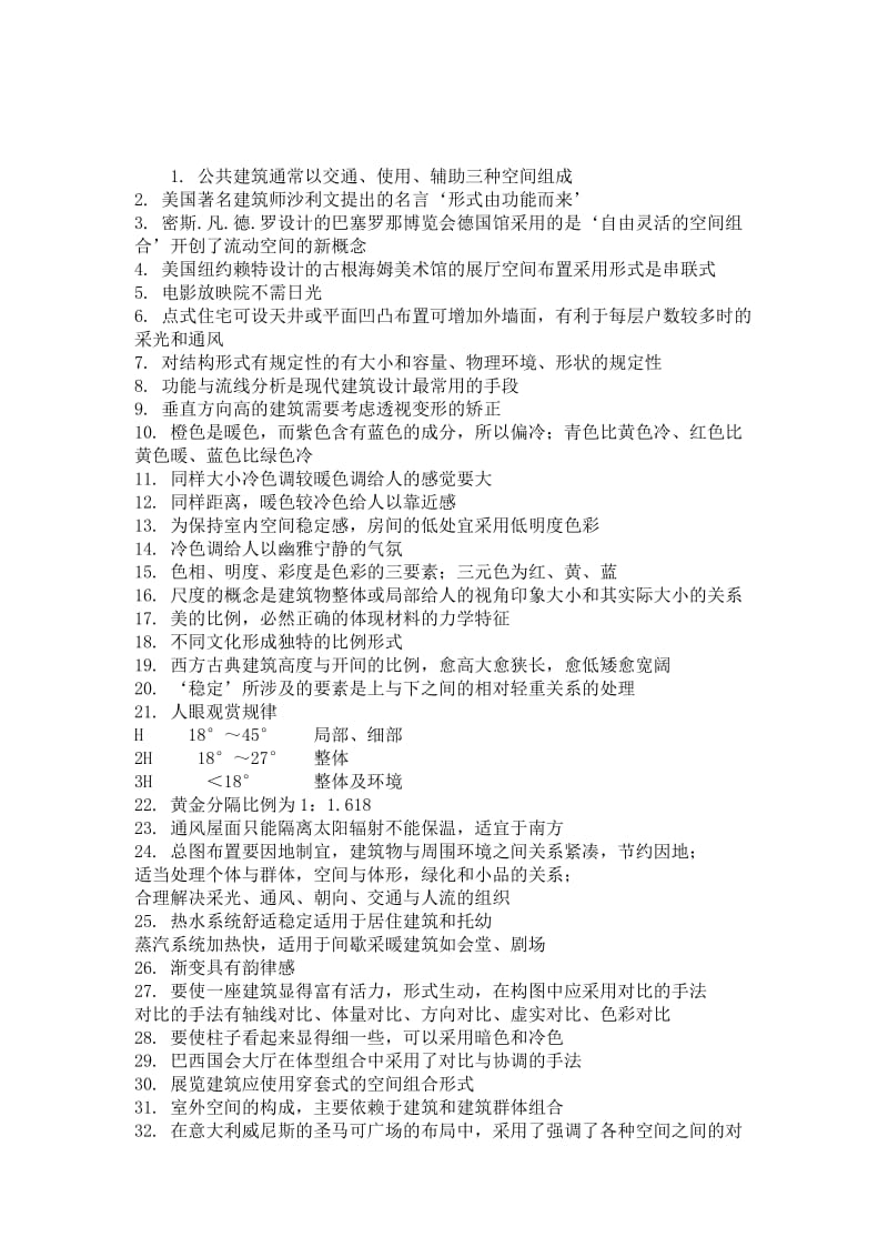 几百条建筑设计知识.docx_第1页