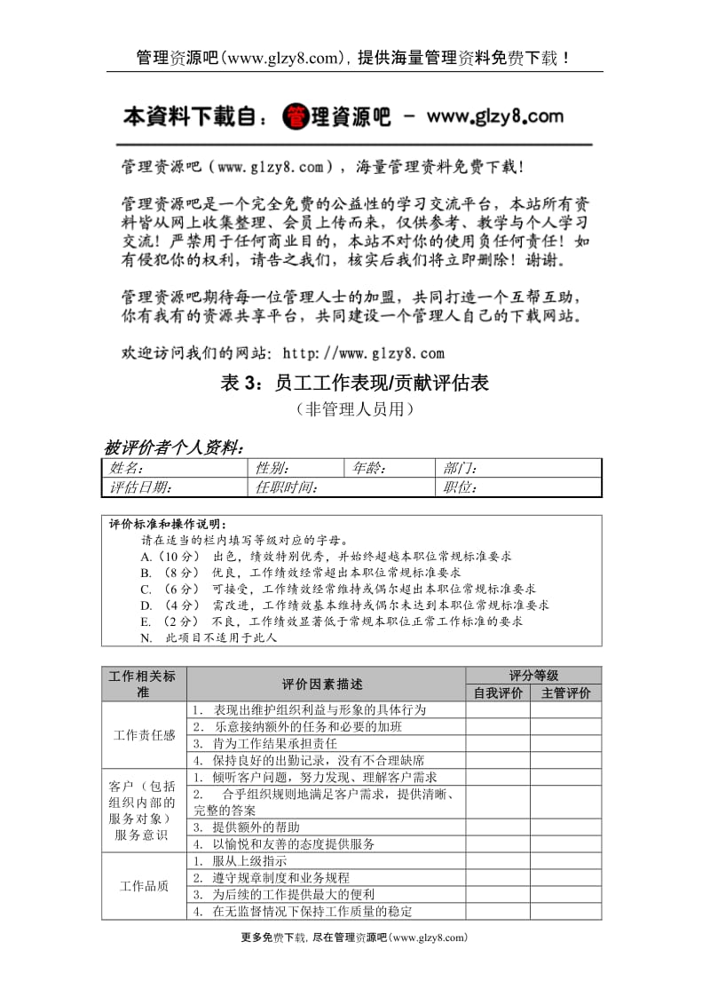 员工-表现&amp贡献评估表.doc_第1页