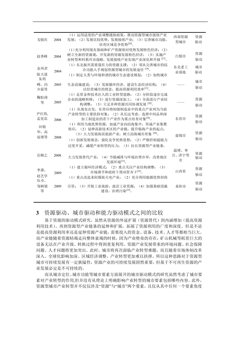 资源型城市产业转型的新思路——能力驱动1.doc_第3页