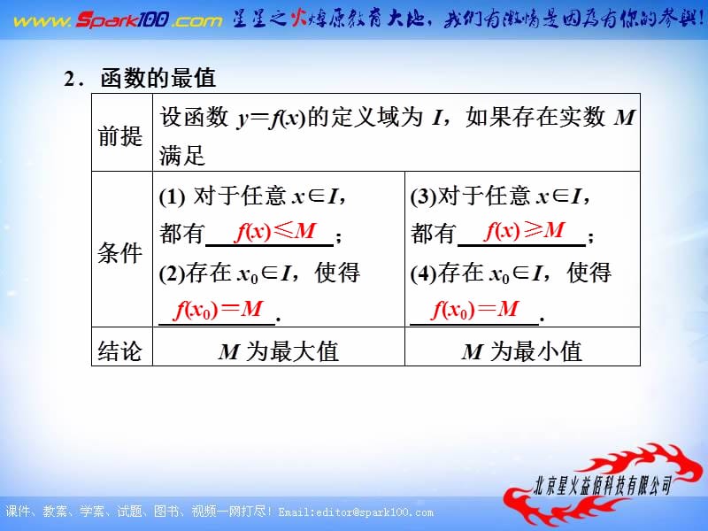 【大纲版数学】步步高2012版大一轮复习课件：2.3 函数的单调性.ppt_第3页