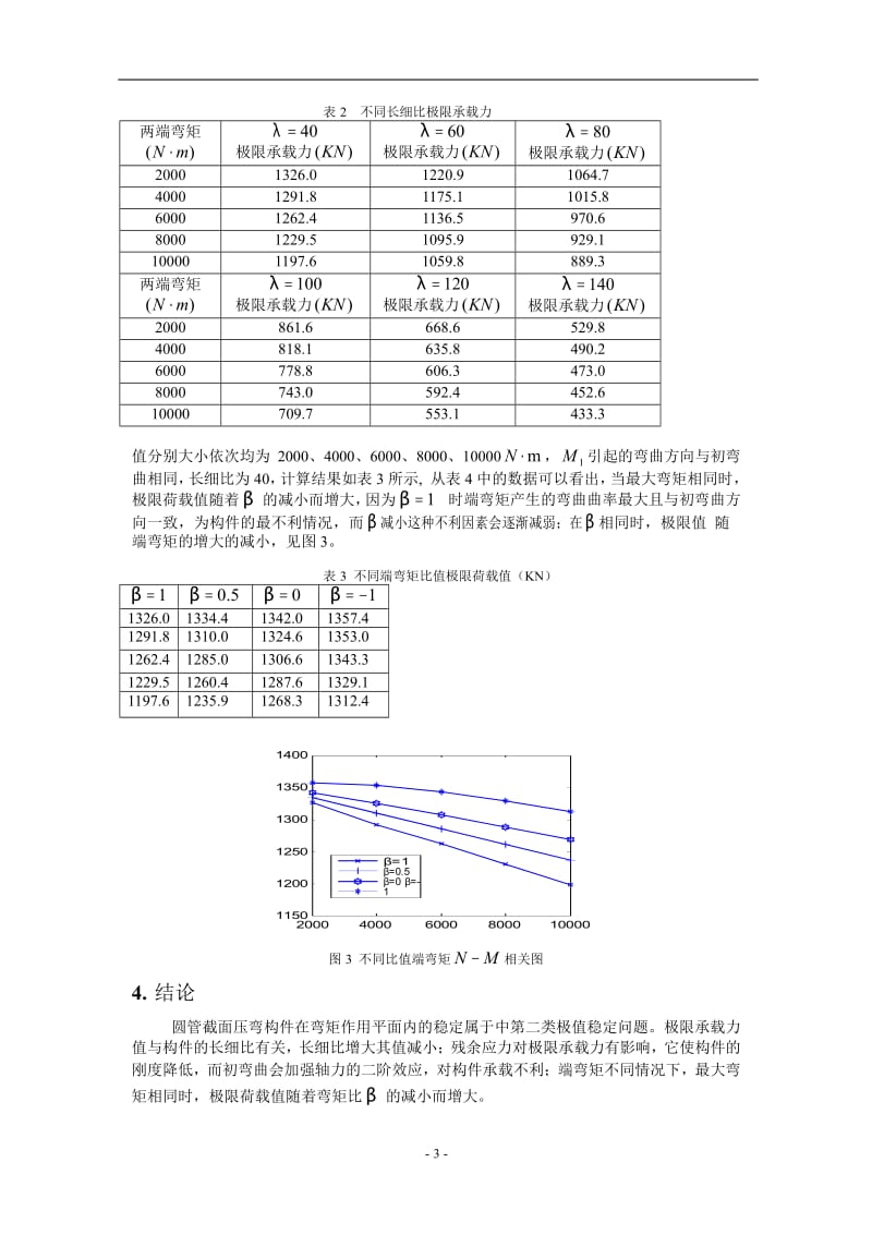 钢管压弯构件稳定分析.doc_第3页