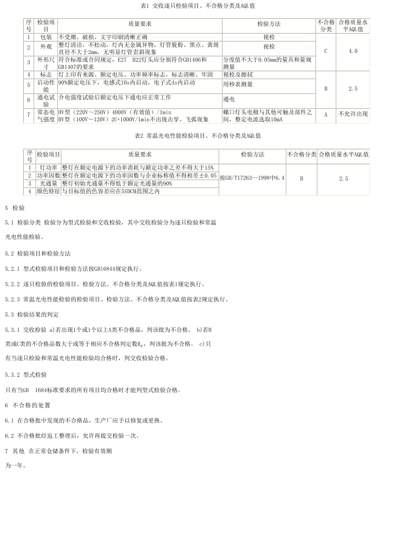 【SN商检标准】snt 0948-2000 进出口普通照明用自镇流灯检验规程.doc_第2页