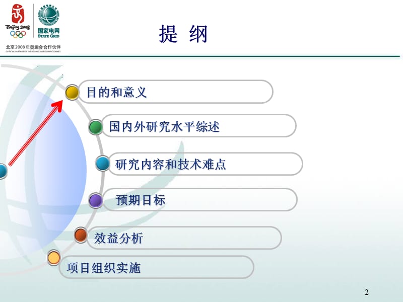 智能电网调度支持系统介绍.ppt_第2页