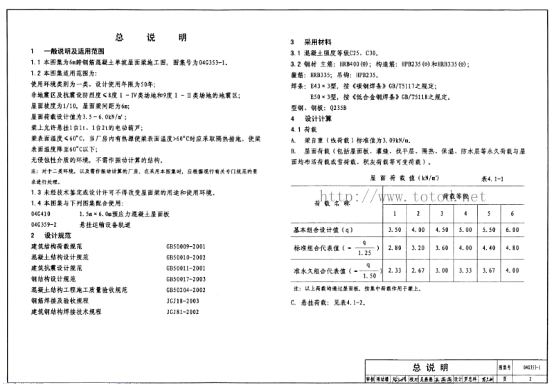 04G353-1 钢筋混凝土屋面梁.pdf_第2页