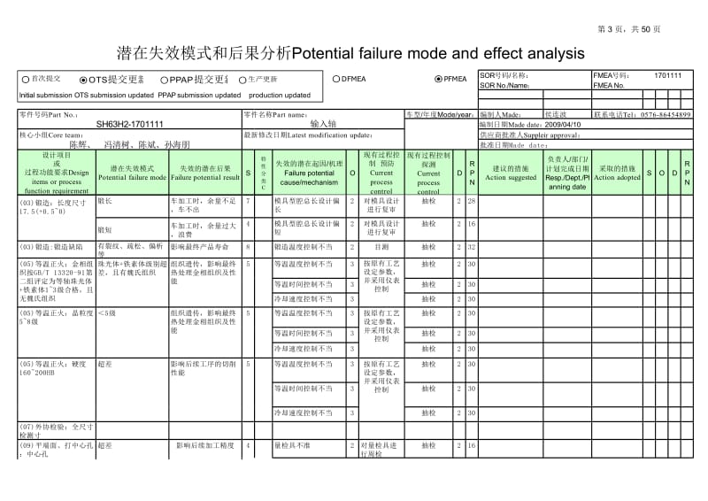 PFMEA SH63H2-1701111(0202009).xls_第3页