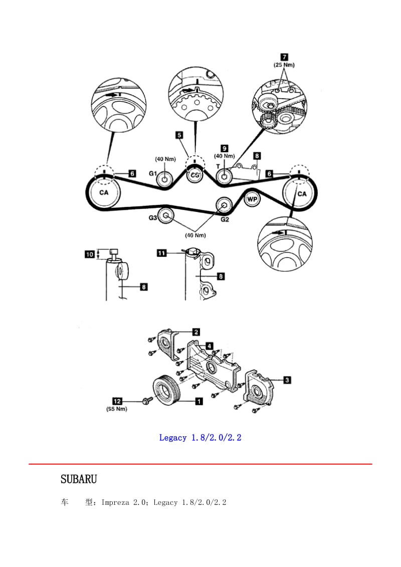 进口轿车正时皮带调整及正时图／富士.doc_第3页