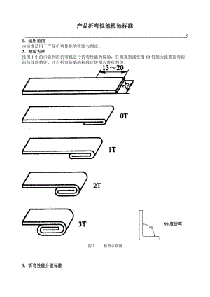 铝及铝合金折弯性能检验标准.doc