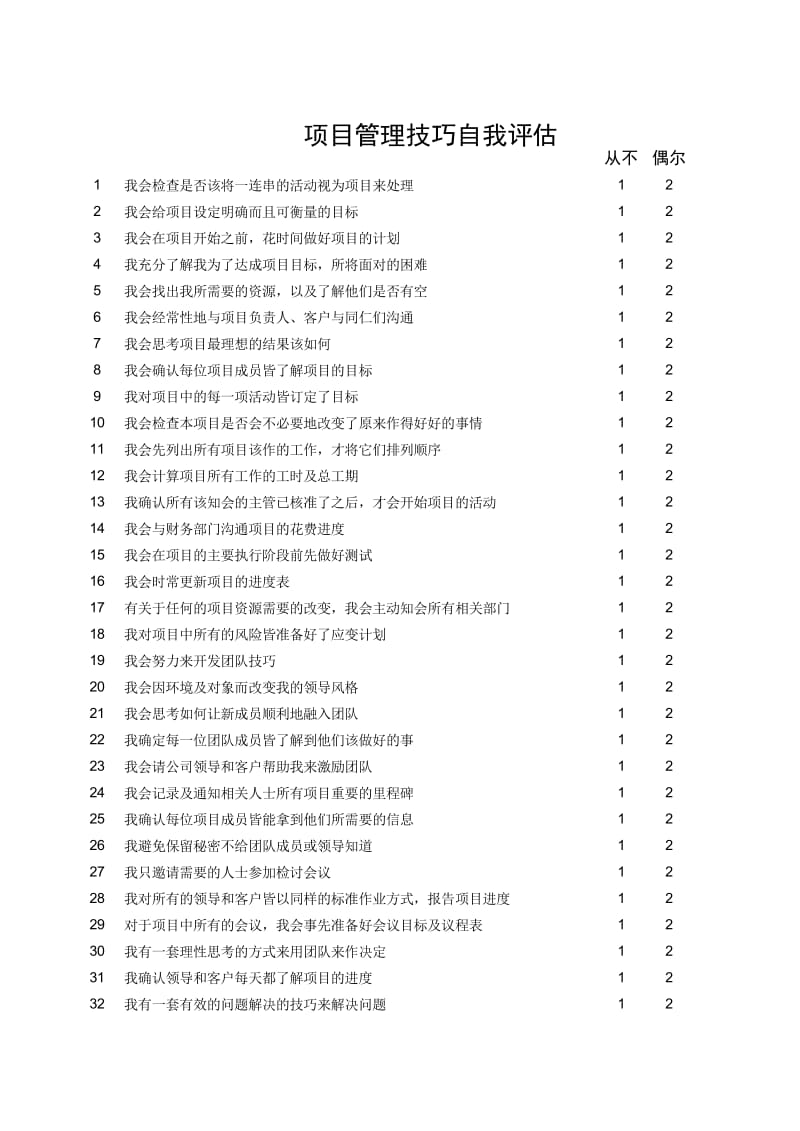 项目管理技巧自我评估.xls_第2页