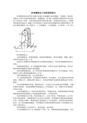 砂带磨削加工的原理和特点.doc