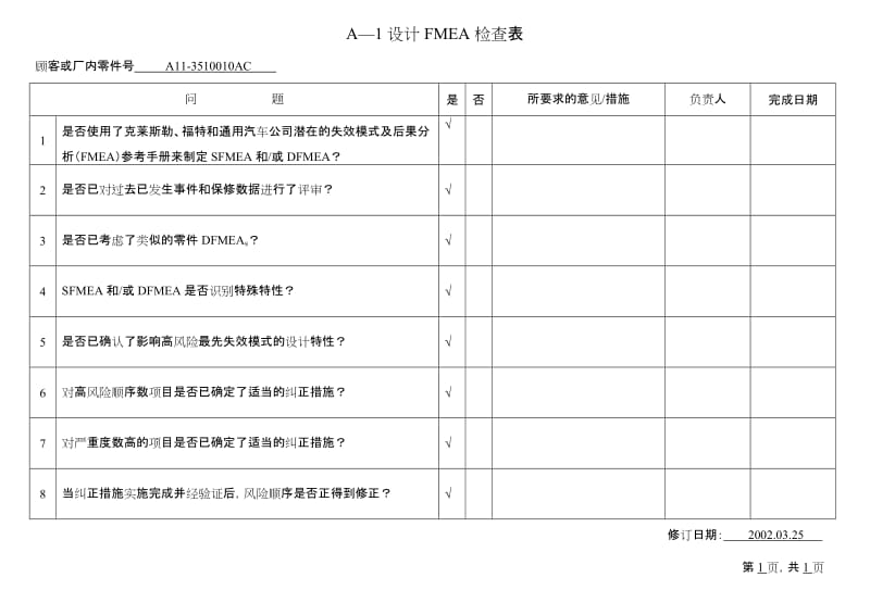 上汽奇瑞A11-3510010AC真空助力器带主缸总成产品（过程）质量体系评审检查清单.doc_第1页