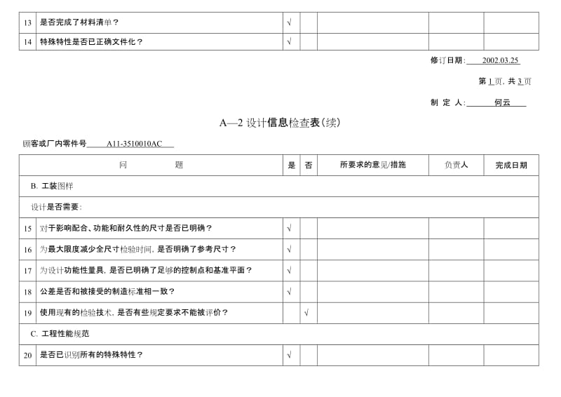 上汽奇瑞A11-3510010AC真空助力器带主缸总成产品（过程）质量体系评审检查清单.doc_第3页