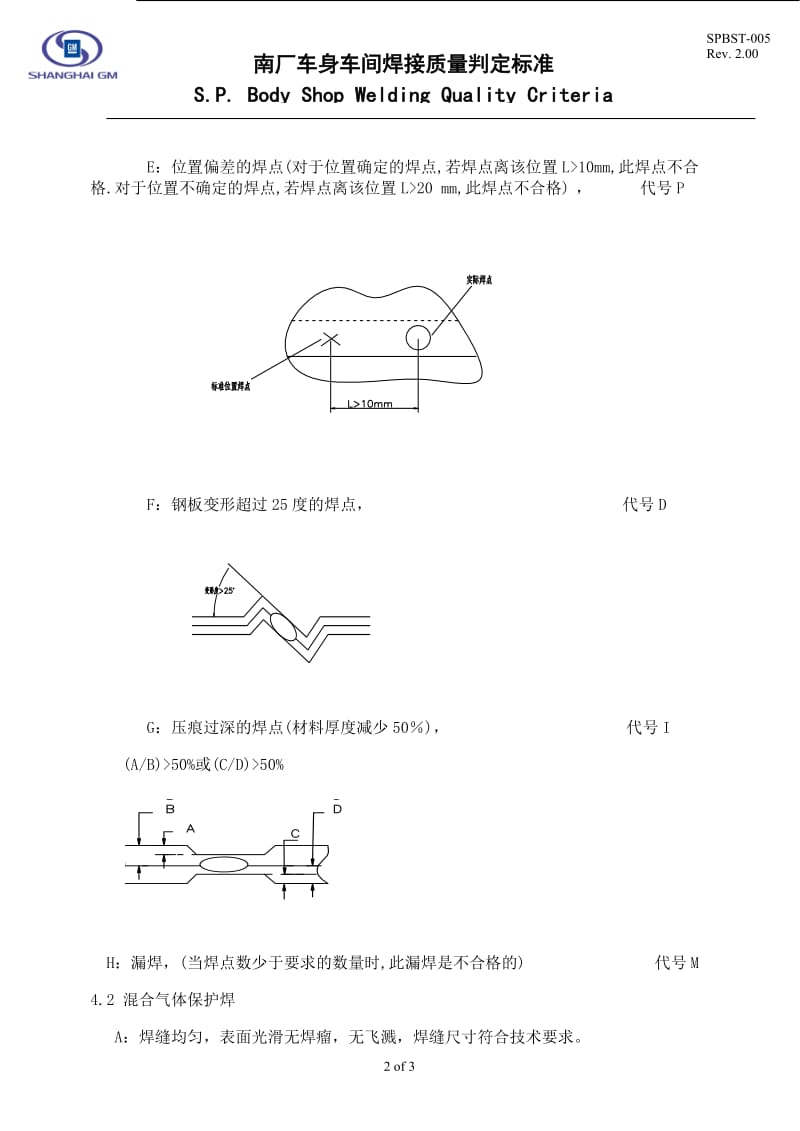 SPBST-005质量判定标准.doc_第2页