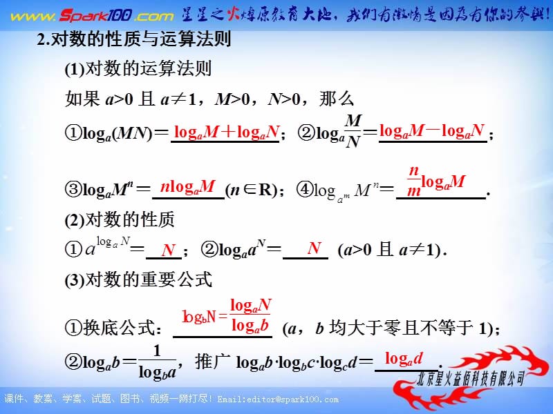 【北师大版数学】步步高2012版大一轮复习课件：2.7 对数与对数函数.ppt_第3页