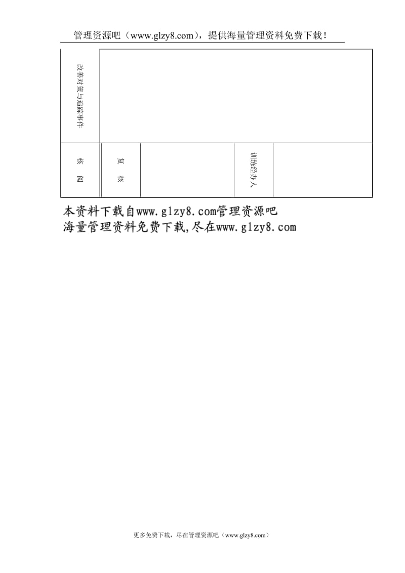 训练总结报告表1.doc_第2页