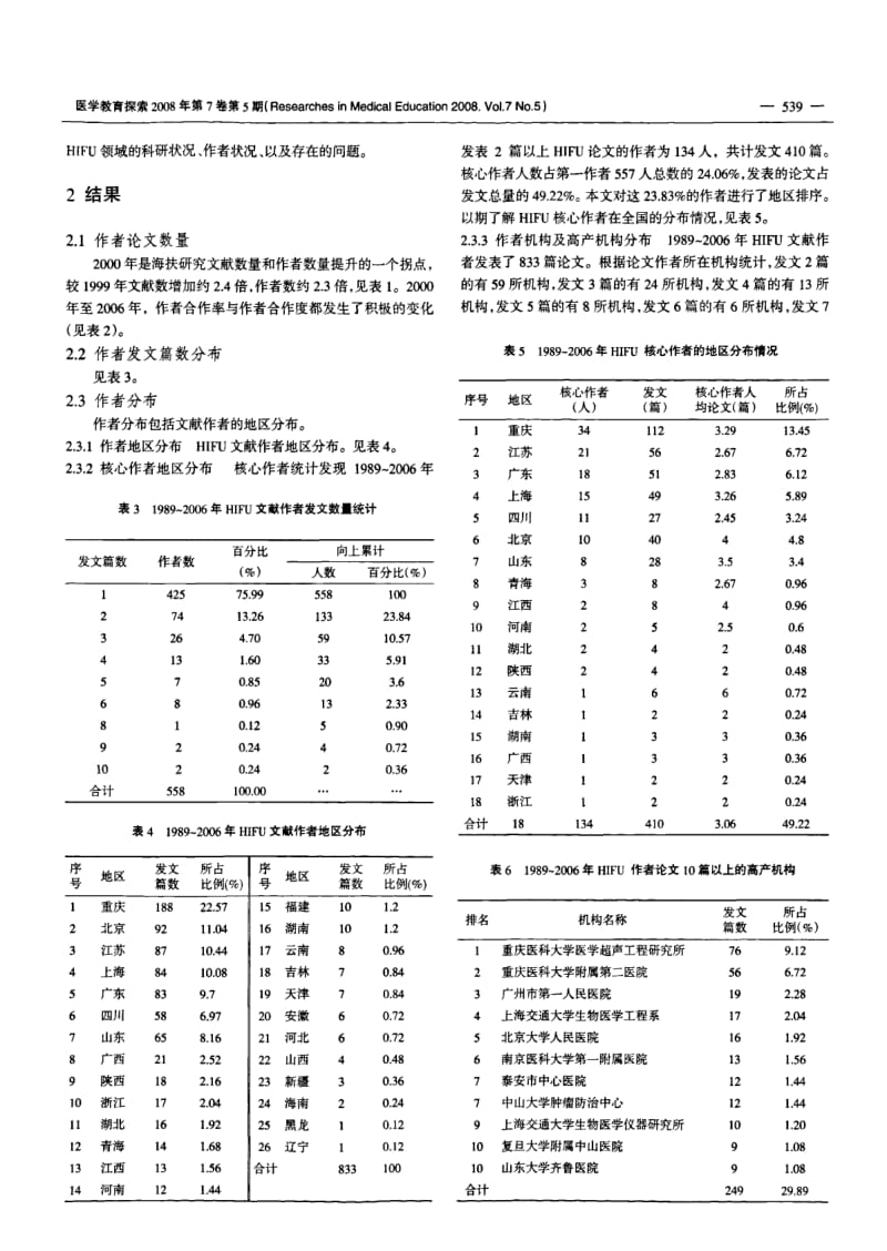 1989～我国 HIFU 文献的定量分析.pdf_第3页