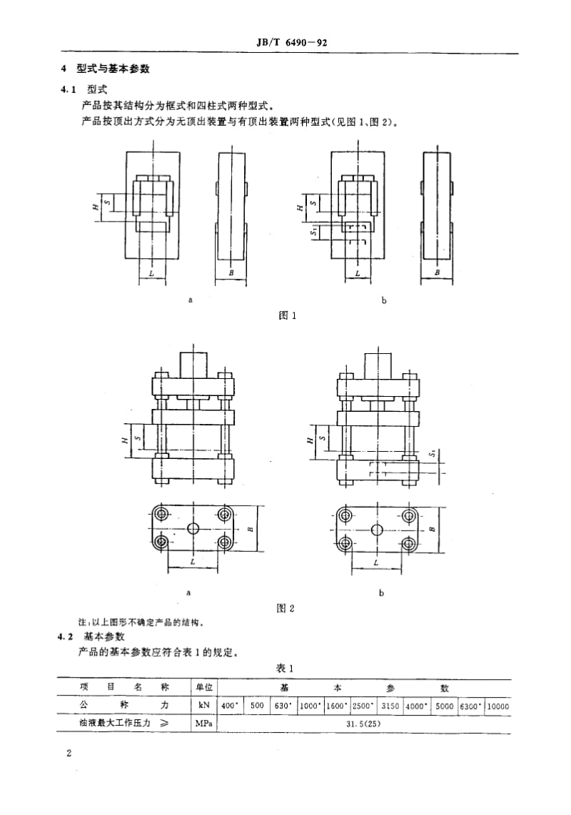 22682塑料压力成型机标准JB T 6490-1992.pdf_第3页