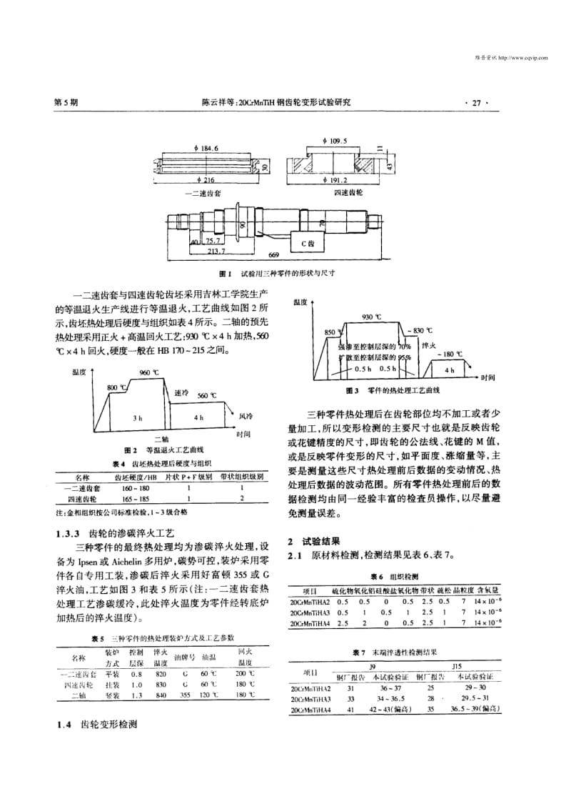 20CrMnTiH钢齿轮变形试验研究.pdf_第2页