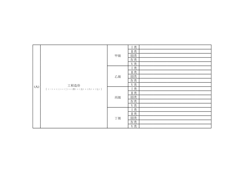 管道规格与壁厚的取定表.xls_第2页