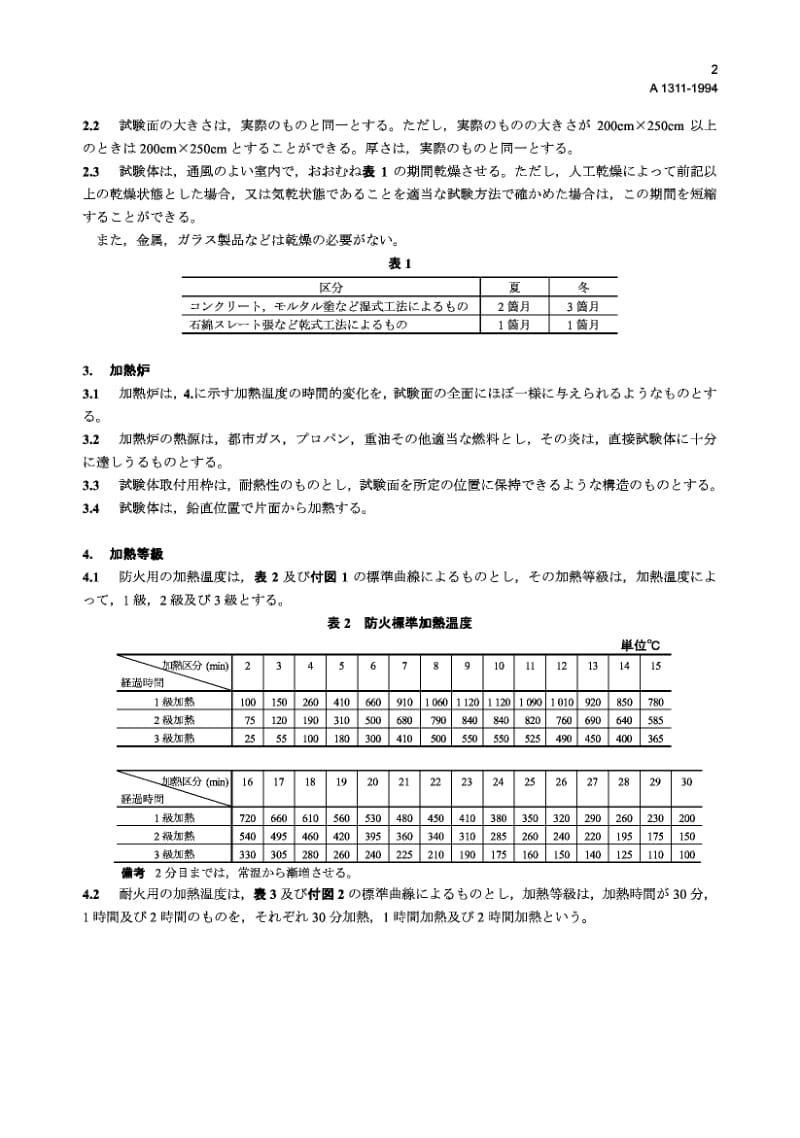 【JIS日本标准】jis a1311-1994 method of fire protecting test of fire door for buildings.doc_第2页