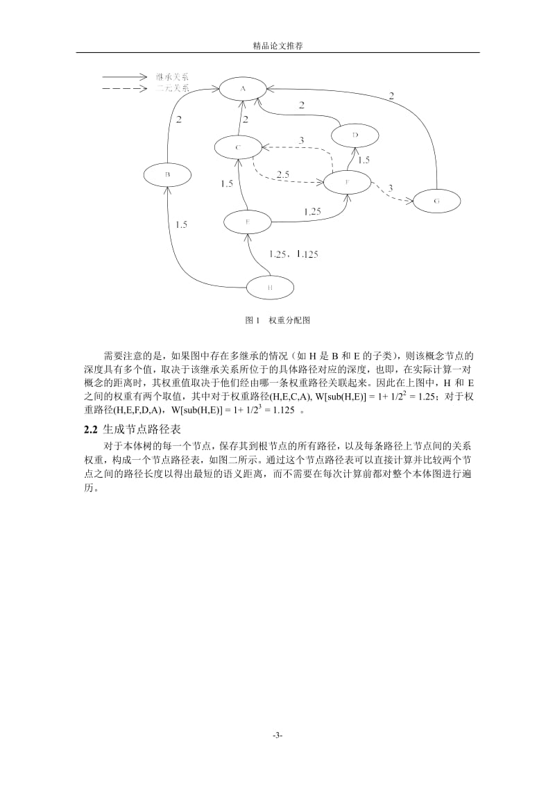 语义 Web 服务匹配中的概念相似度算法1.doc_第3页