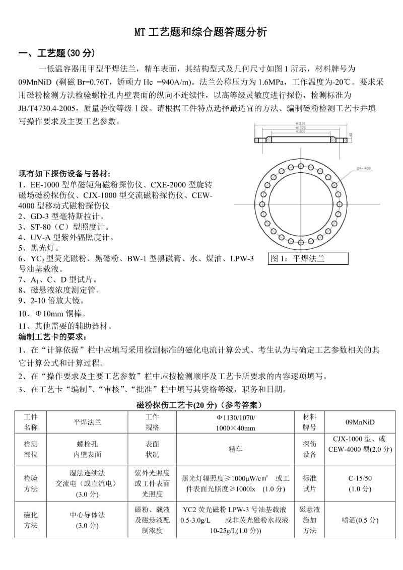 2010MT工艺题和综合题答题分析.doc_第1页