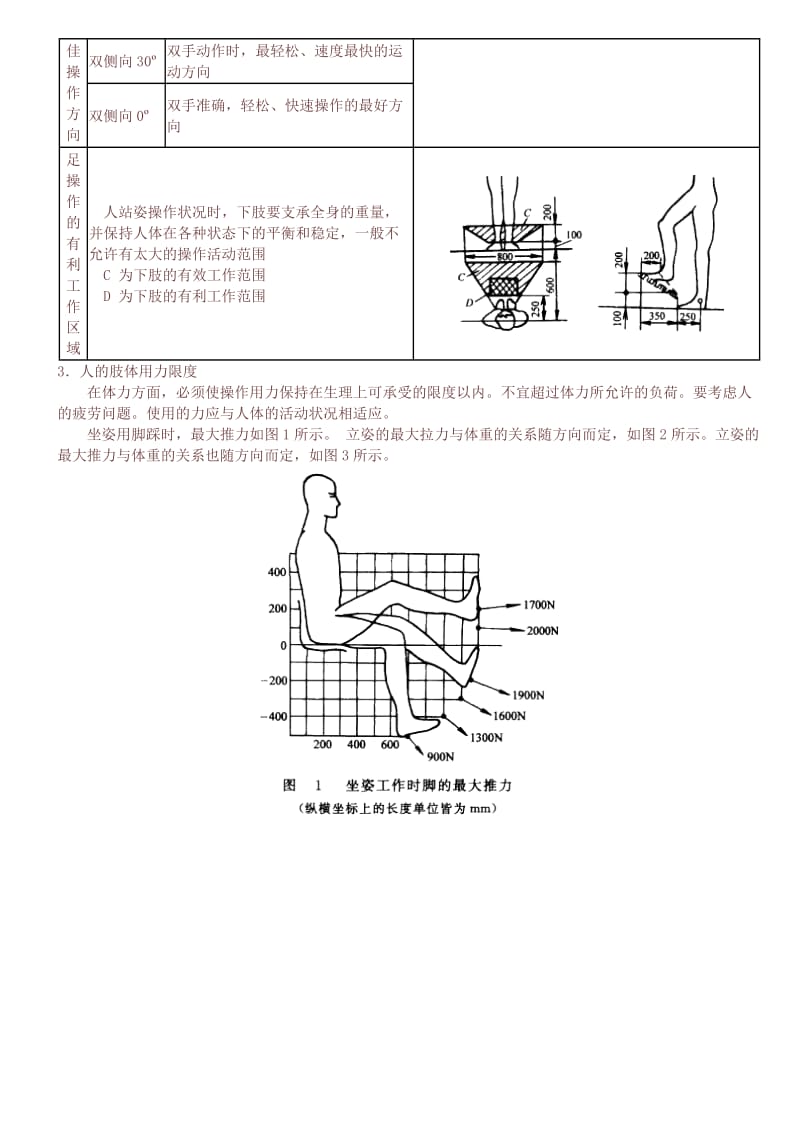 人体尺寸、操作姿态和体能.doc_第3页