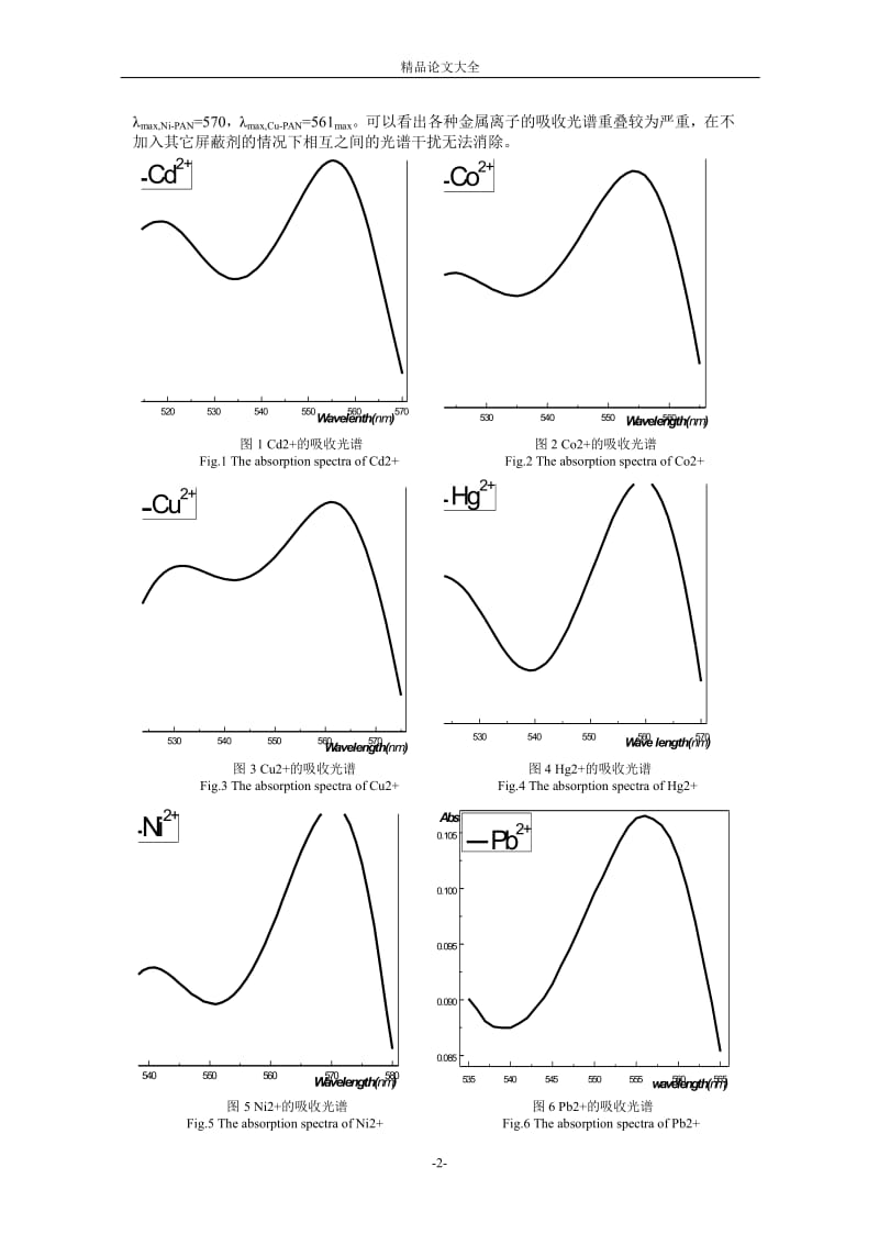 1-(2-吡啶偶氮)-2-萘酚与多种金属离子螯合性质研究.doc_第2页