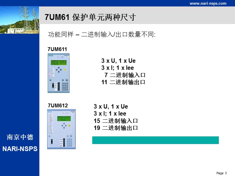 7UM6162发电机保护装置.ppt_第3页