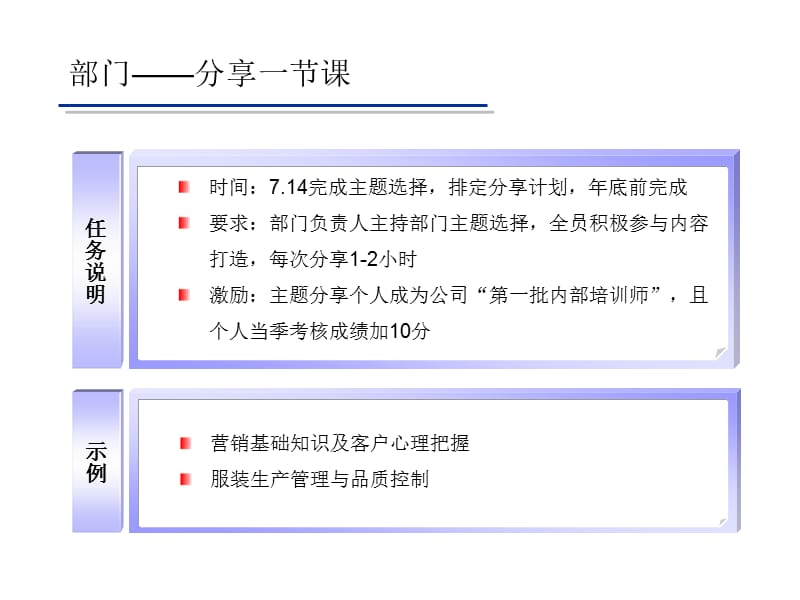 20110709我的行动学习计划.ppt_第2页