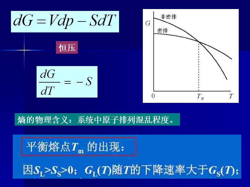 2.2 金属结晶的热力学条件.ppt_第2页