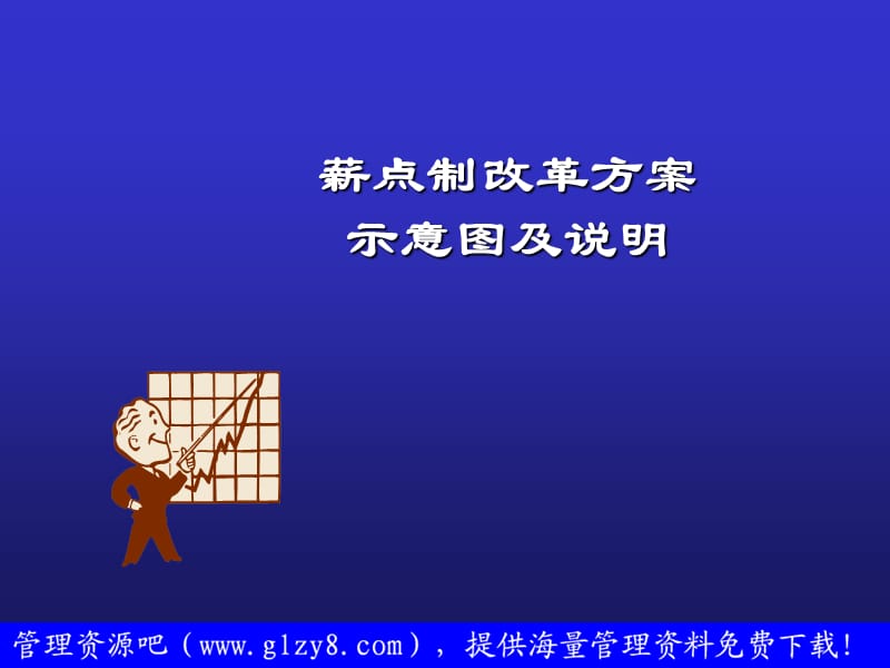 薪点制改革方案.ppt_第2页