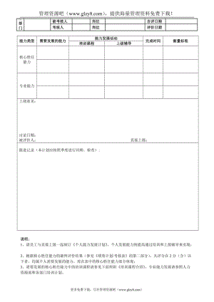 附件5：个人能力发展计划.doc