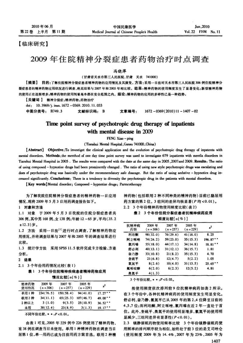 住院精神分裂症患者药物治疗时点调查.pdf_第1页