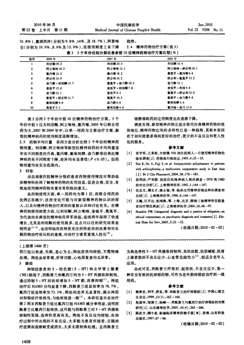 住院精神分裂症患者药物治疗时点调查.pdf_第2页