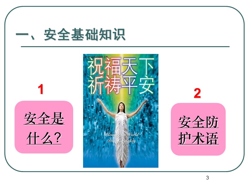 施工现场安全教育培训课件.ppt_第3页