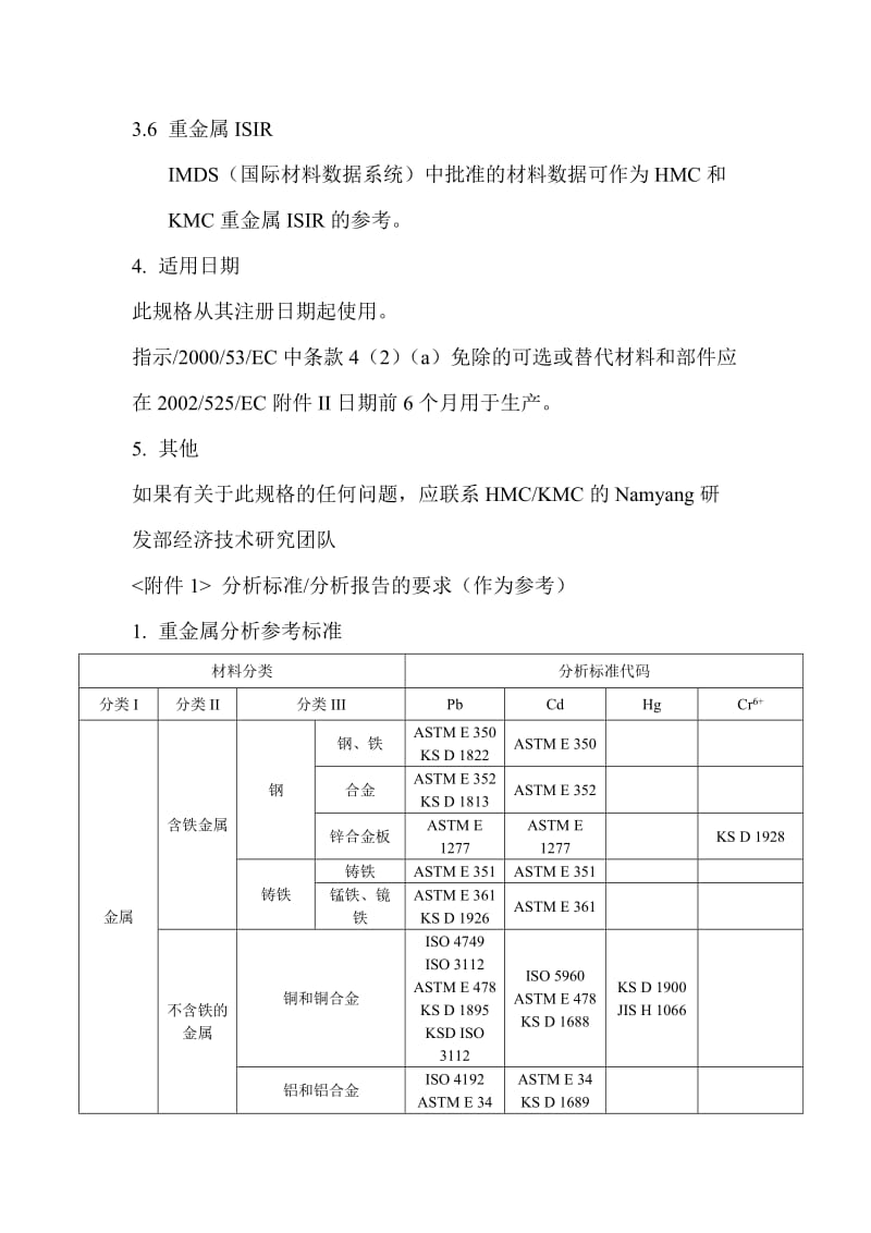 MS201-02 汽车零件禁止使用重金属.doc_第3页