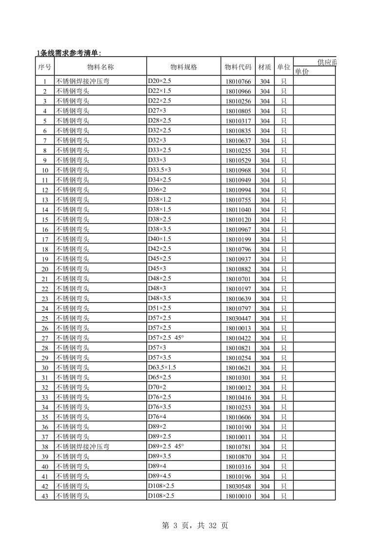 材料清单.xls_第3页