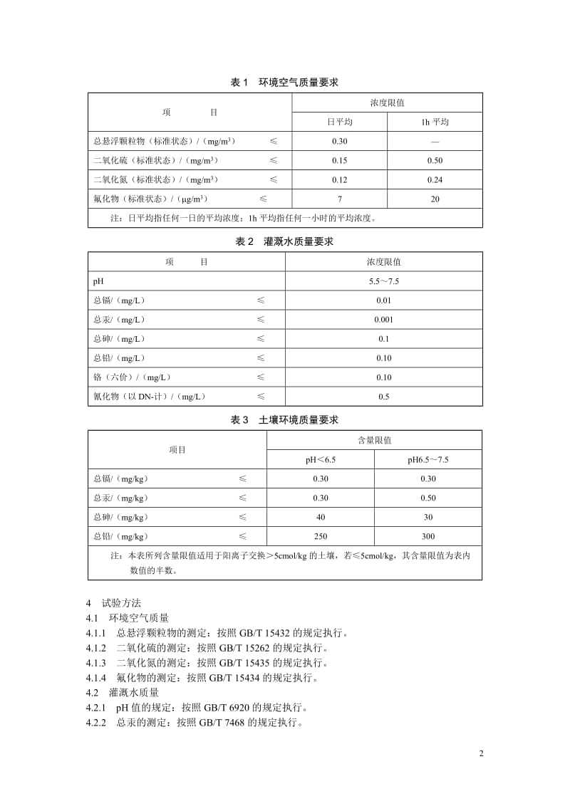 【NY农业行业标准】NY 5123—2002 无公害食品 窨茶用茉莉花产地环境条件.doc_第2页