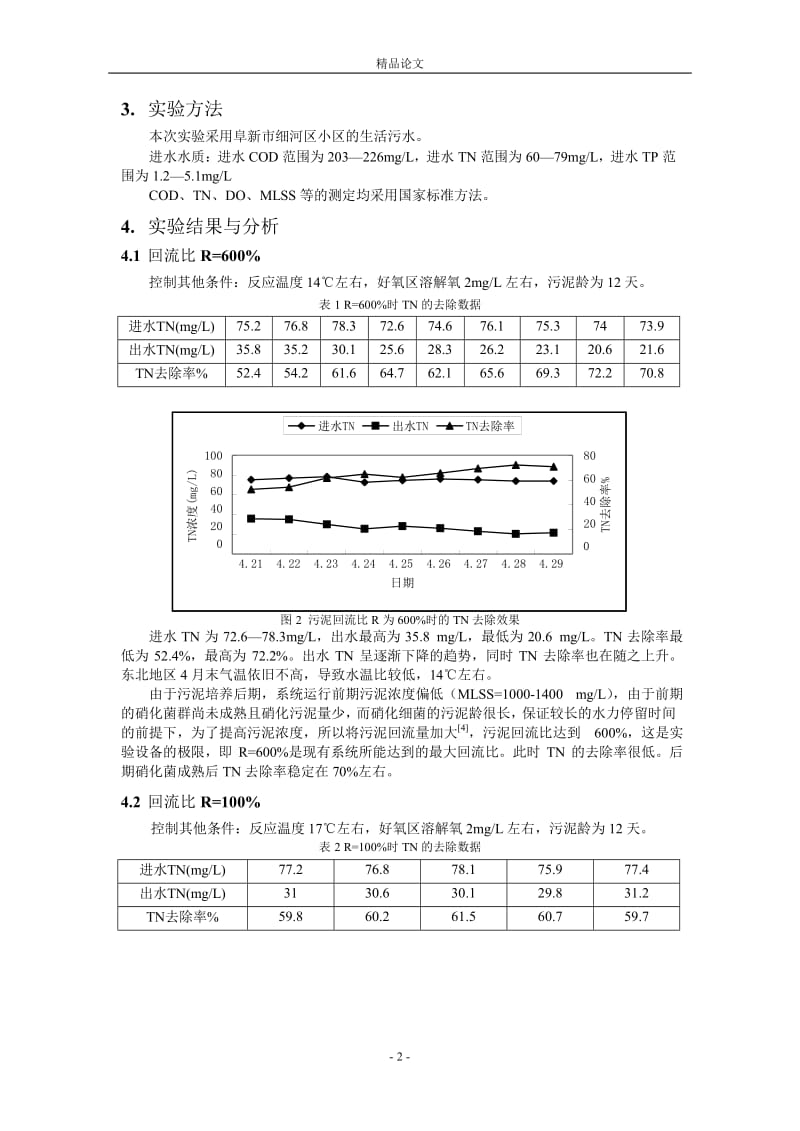 回流比对倒置 A2O 工艺脱氮效果的影响.doc_第2页