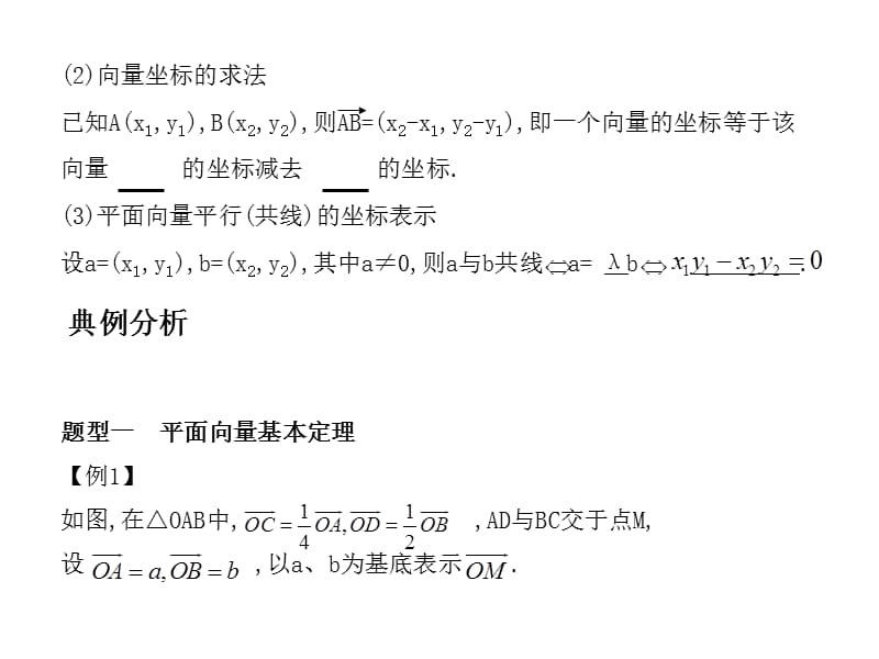 高考数学总复习精品课件（苏教版）：第六单元第二节 平面向量的基本定理及坐标表示.ppt_第3页