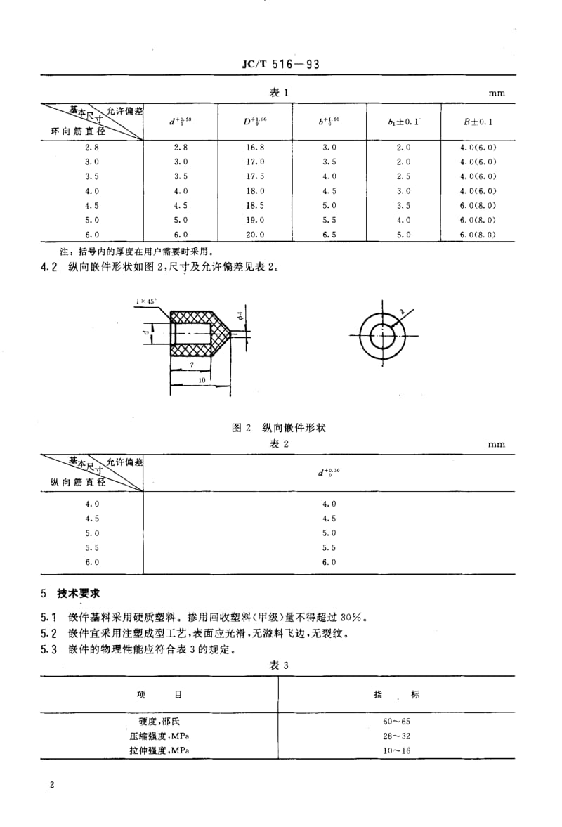 22653自应力钢筋混凝土输水管用塑料嵌件标准JC T 516-1993.pdf_第3页