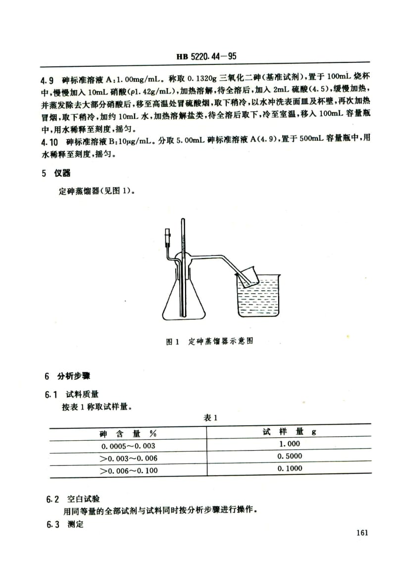 【HB航空标准】HB 5220.44-1995 高温合金化学分析方法 蒸馏分离钼蓝吸光光度法测定砷含量.doc_第3页