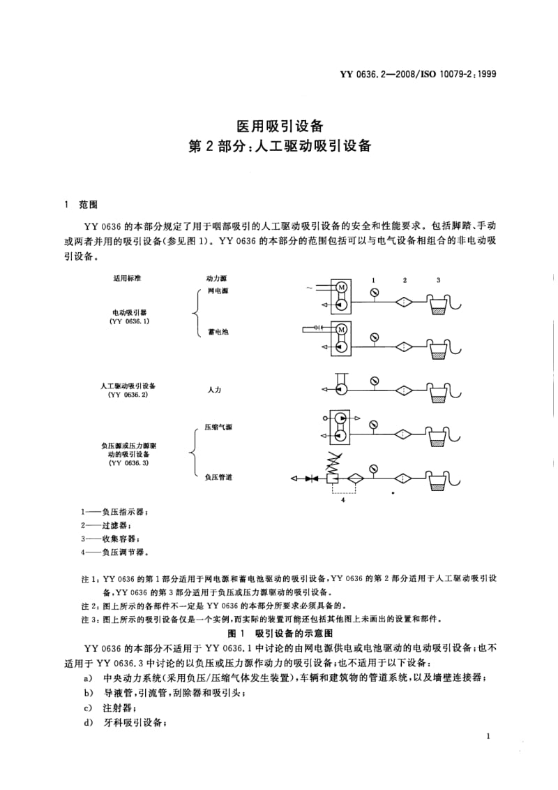 【YY医药行业标准】YY0636.2-2008 医用吸引设备 第2部分：人工驱动吸引设备.doc_第3页