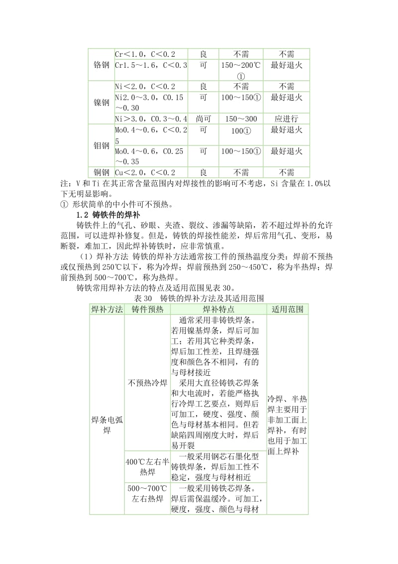 铸件缺陷修复.doc_第2页