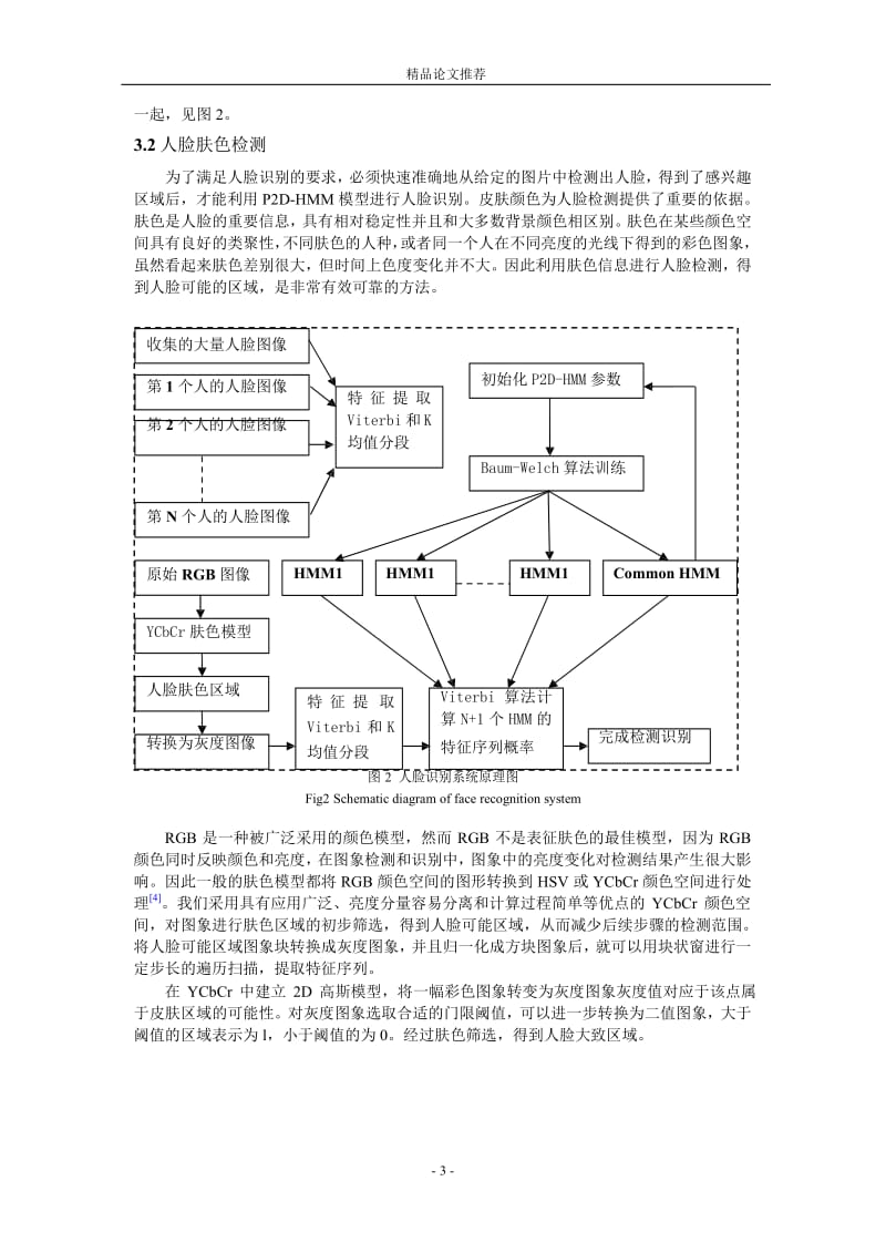 基于 P2D-HMM 的人脸检测与识别.doc_第3页