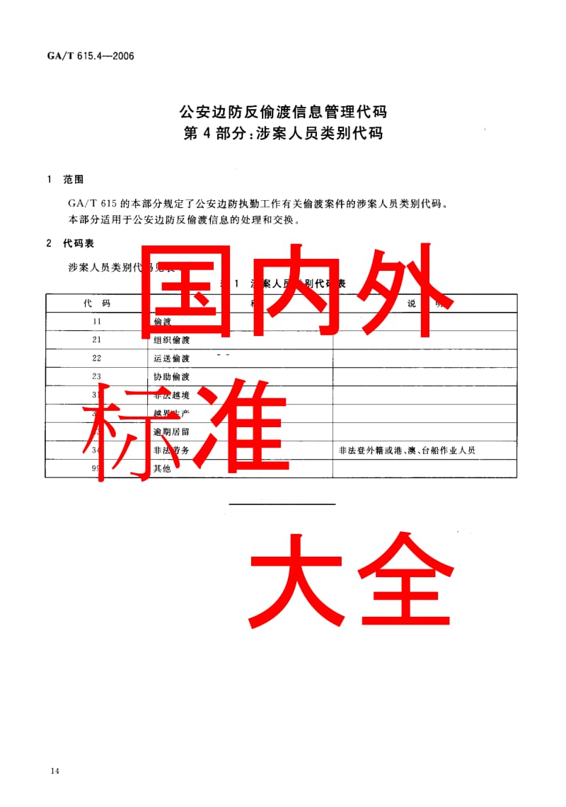 【GA公共安全】GA-T 615.4-2006 公安边防反偷渡信息管理代码 第 4部分 涉案人员类别代码.doc_第3页