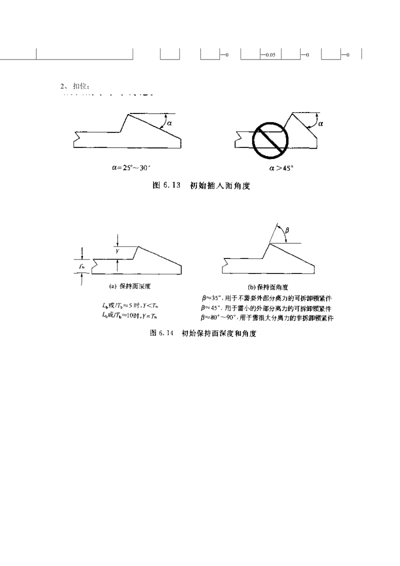 产品设计结构基本要求及标准.doc_第3页